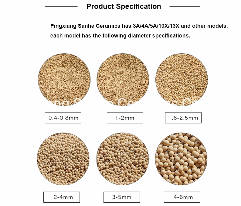 High Adsorption Speed Zeolite 3A, 4A, 5A, 13X Molecular Sieve Supplier