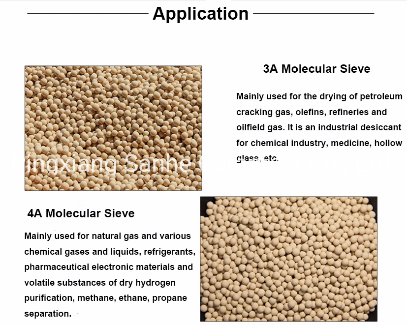 High Adsorption Speed Zeolite 3A, 4A, 5A, 13X Molecular Sieve Supplier